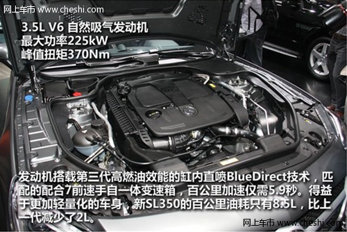 广州车展 奔驰SL350性能全面解析（图）