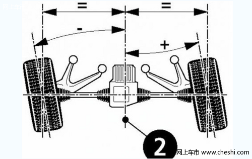 聚焦宝马5系“腿疾”跑不远 吃胎问题成通病