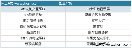 奔腾B90安全性配置介绍