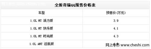 奇瑞新QQ明日正式上市 预计售价3.9-4.8万