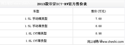 外观动感2013款帝豪EC7-RV正式上市 售7.68-10.18万