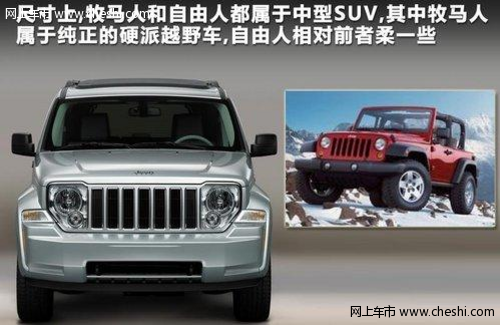 Jeep微型SUV车型性能简介