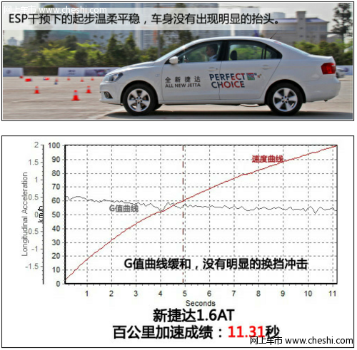 新捷达驾驶性能介绍