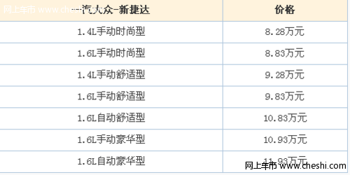 空间有改进大众新捷达上市售8.28-11.93万元