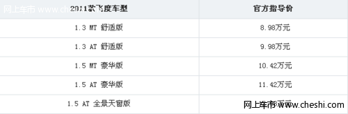 2011款飞度上市 售价8.98万-12.98万元