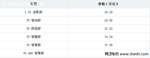 2013款沃尔沃S60换发动机 28.29万元起售