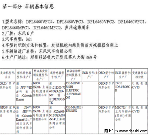 东风日产改款奇骏登环保目录 外观小改动力不变