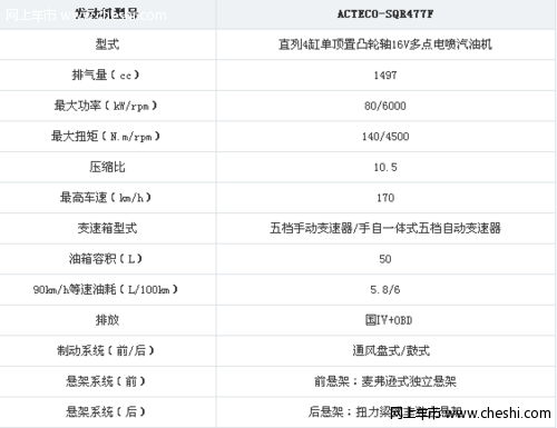 新风云2动力：加速线性 操控轻松舒适