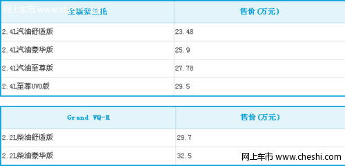 起亚全新索兰托上市 售价23.48-29.5万元