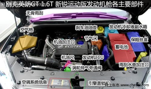 别克英朗GT 1.6T新锐运动版用车指南