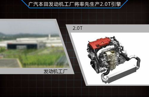 广本新发动机工厂明年投产 将产2.0T引擎