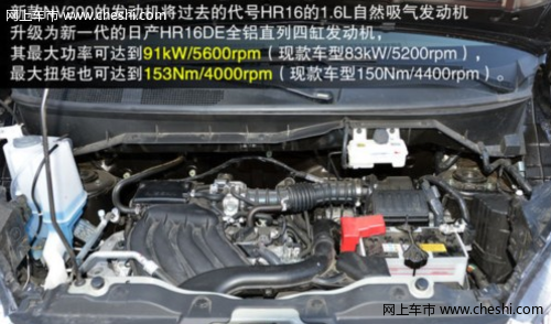 发动机 新增CVT变速器 试驾郑州日产2014款NV200