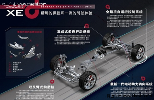 多种动力可选择 捷豹XE将于2015年上市