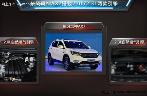 东风风神AX7：紧凑型SUV 将于11月17日上市