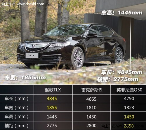 舒适安全 讴歌TLX即将引入国内 性能提升