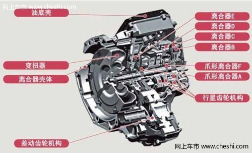 路虎2014款揽胜极光上市 售52.8-66.6万