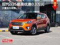 ix25現(xiàn)車(chē)在售 購(gòu)車(chē)享最高3000元優(yōu)惠