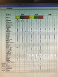 2018款奧迪Q7新上市 配置對比性能全解析