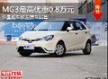 好便宜啊！MG3最高優惠0.8萬元少量現車