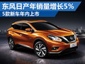 東風(fēng)日產(chǎn)去年銷量增長5% 新車年內(nèi)上市