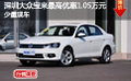 深圳大众宝来最高优惠1.05万元少量现车