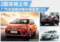 广汽丰田年销量要增长10% 年内推2款新车