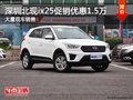 深圳現(xiàn)代ix25優(yōu)惠1.5萬降價(jià)競(jìng)爭(zhēng)本田XR-V