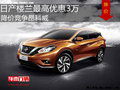 日產(chǎn)樓蘭最高優(yōu)惠3萬元 降價競爭昂科威