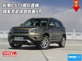 長(zhǎng)安CS75低價(jià)直銷 現(xiàn)車充足綜合優(yōu)惠4萬(wàn)