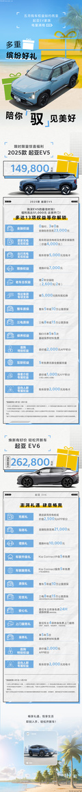 起亞EV家族 陪你馭見美好