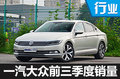 一汽大眾前三季度銷量大增14% 重磅新車將上市