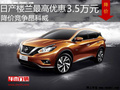 日產(chǎn)樓蘭最高優(yōu)惠3.5萬(wàn) 降價(jià)競(jìng)爭(zhēng)昂科威
