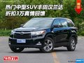 热门中型SUV丰田汉兰达 折扣3万真情回馈