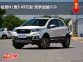 哈弗H1售5.49萬起 競爭寶駿510
