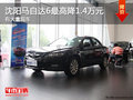沈陽馬自達6最高降1.4萬元 有大量現(xiàn)車