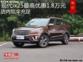 現(xiàn)代ix25最高優(yōu)惠1.8萬 降價競爭昂科拉
