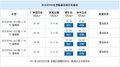 沃爾沃V40讓利促銷中 現優惠達3.6萬元