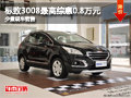 大同標(biāo)致3008綜惠0.8萬(wàn)元 少量現(xiàn)車銷售