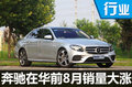 奔驰前8月在华销量大增 国产车销量提升