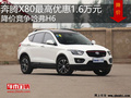 奔騰X80優惠1.6萬元 降價競爭哈弗H6