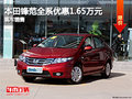 石家莊本田鋒范全系優(yōu)惠1.65萬 現(xiàn)車銷售