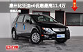 惠州比亞迪e6優(yōu)惠最高11.4萬 現(xiàn)車充足