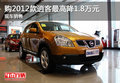 購(gòu)2012款逍客最高降1.8萬(wàn)元 現(xiàn)車銷售