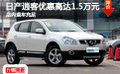 日產(chǎn)逍客優(yōu)惠高達(dá)1.5萬元 店內(nèi)現(xiàn)車充足