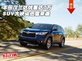 丰田汉兰达优惠达7万 SUV大块头迅猛来袭