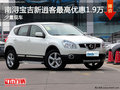 湖州南潯東風(fēng)日產(chǎn)新逍客 最高優(yōu)惠1.9萬(wàn)