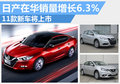 日產(chǎn)11款新車將上市 去年銷量增長6.3%
