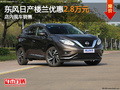東風(fēng)日產(chǎn)樓蘭優(yōu)惠2.8萬(wàn) 店內(nèi)現(xiàn)車(chē)銷(xiāo)售