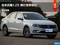滄州大眾寶來優惠3.2萬元 降價競爭奇駿