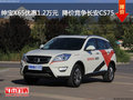 紳寶X65優(yōu)惠1.2萬元  降價(jià)競爭長安CS75